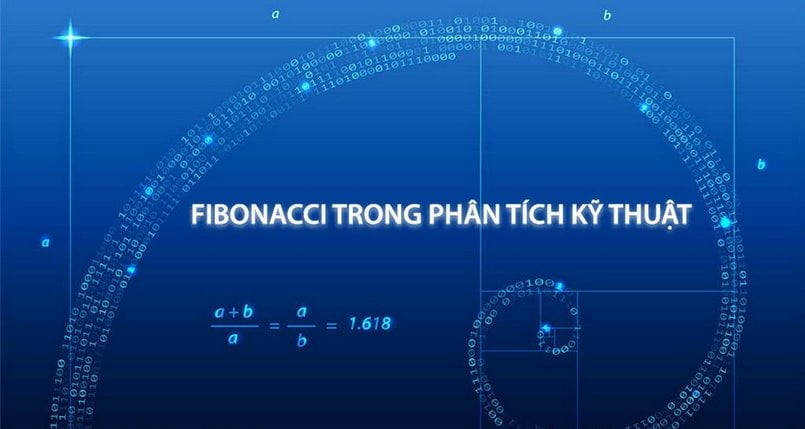 Khái niệm dãy số Fibonacci