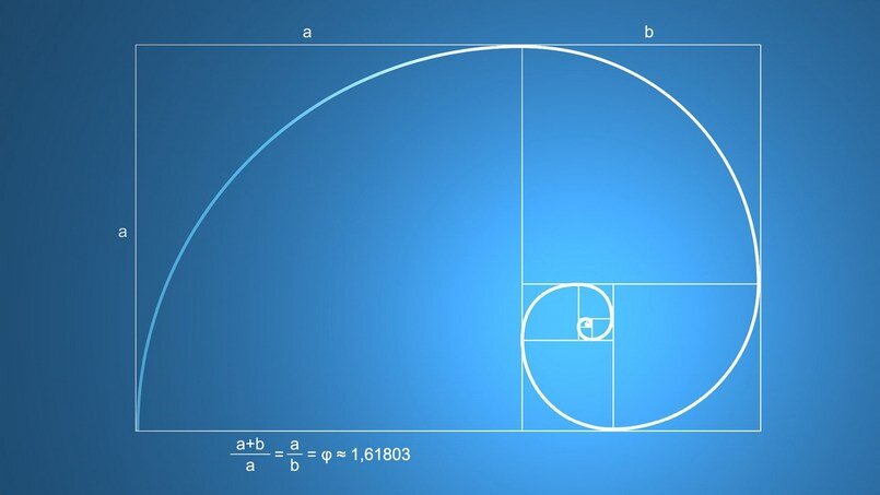 Fibonacci mở rộng