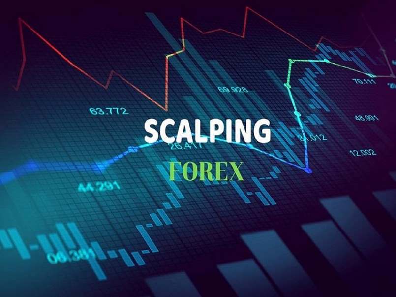 Giao dịch thị trường Forex với Salping