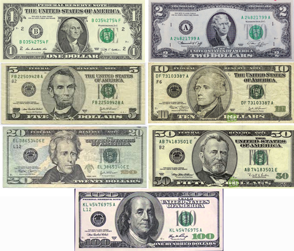 Mệnh giá đồng đô la Mỹ
