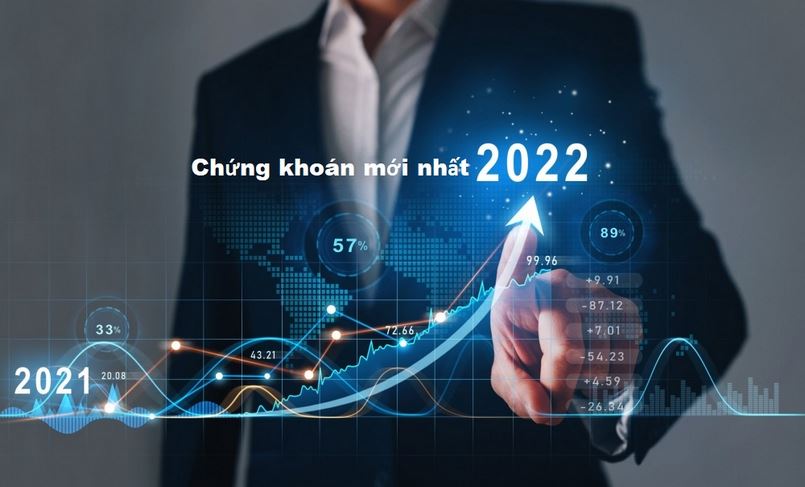 Thông tin về thị trường chứng khoán mới nhất 2022
