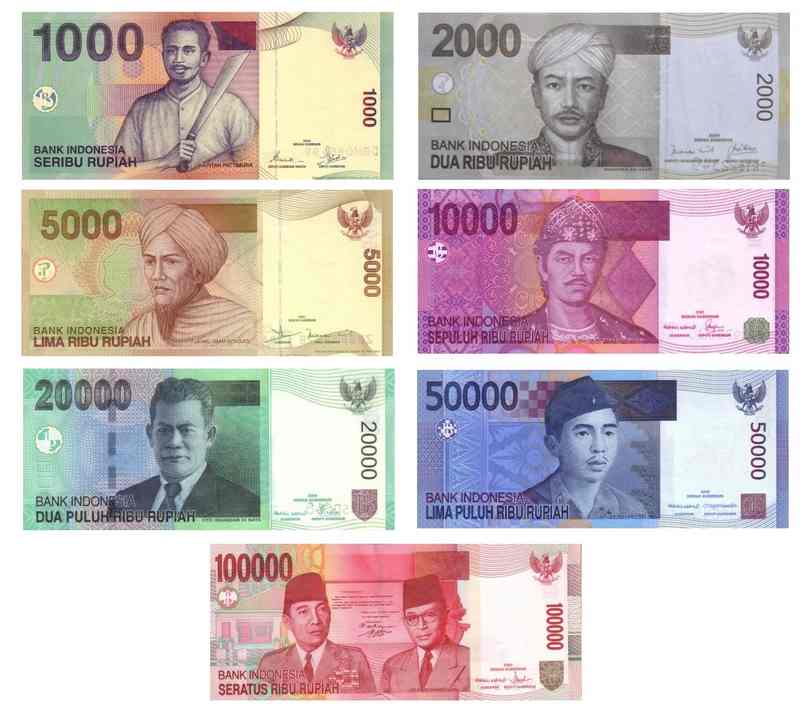 Cách đổi tiền Indo sang tiền Việt