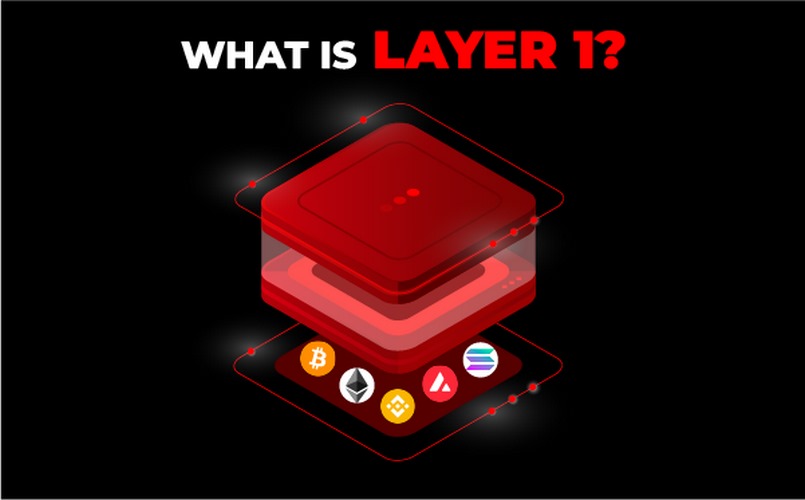 Tổng quan về Layer 1 trong blockchain là gì?